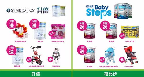 12月10日乐的商城,送礼 游戏 抽奖,你乐了吗